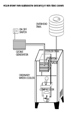 Retro-fitted water cooler illustration